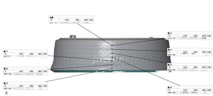 磨损分析-截面直径