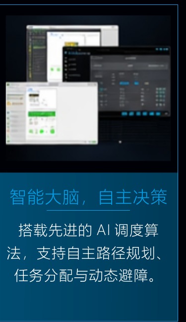 AI智能调度